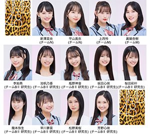 「48グループ×Ray専属モデルオーディション」NMB48より13人が進出